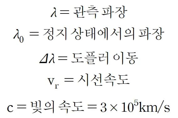 별의 시선속도와 접선속도, 그리고 공간속도-2