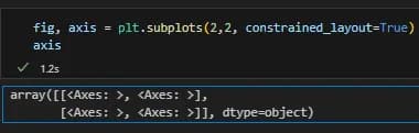 파이썬 데이터 시각화 입문 7 - Matplotlib 객체 다루기-1