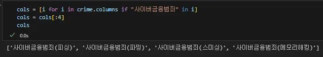 파이썬 데이터 시각화 입문 7 - Matplotlib 객체 다루기-15