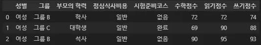 파이썬 데이터 시각화 입문 8 - Numpy로 선형회귀 분석하기-2