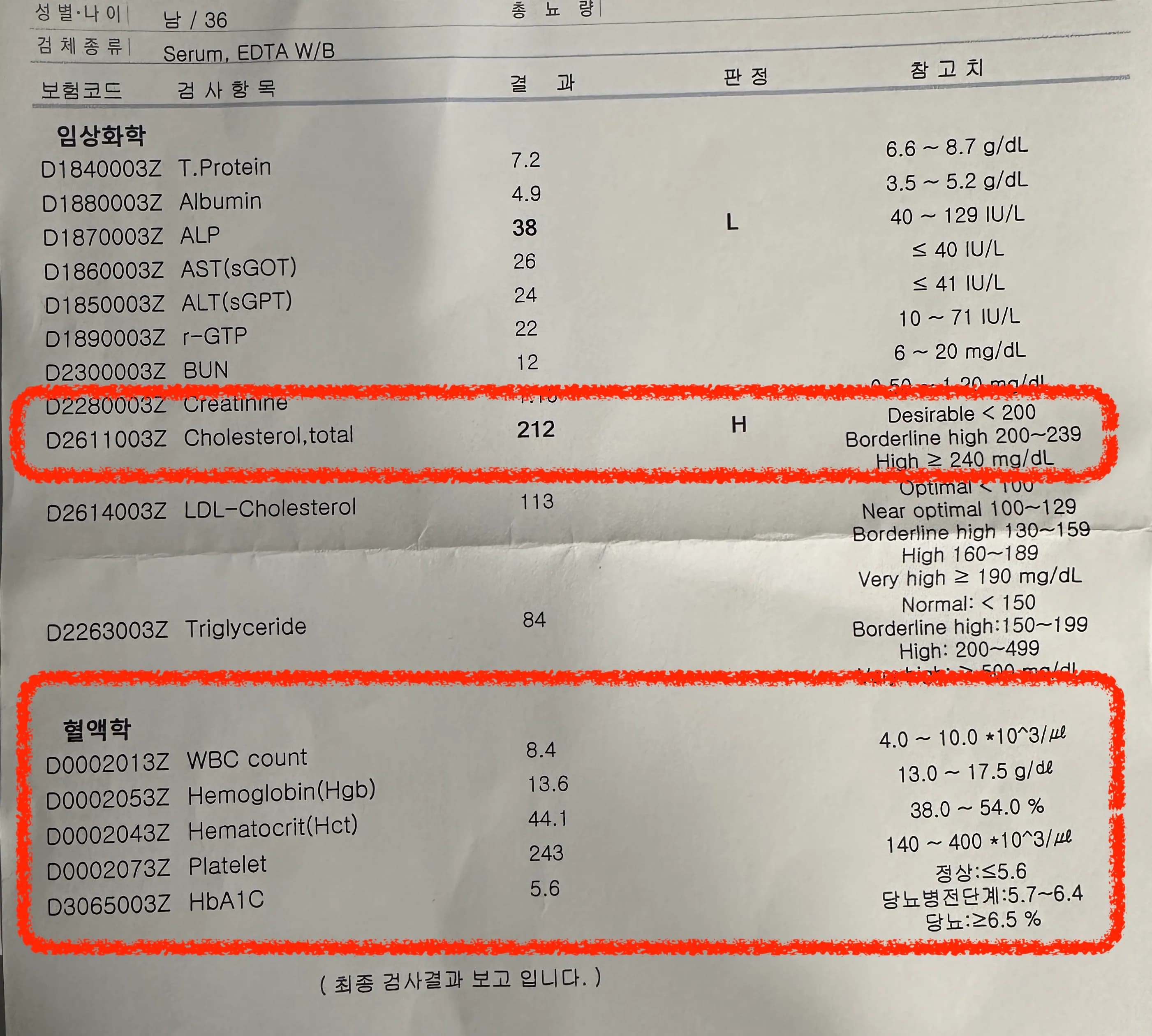 30대 후반 남성의 마운자로 5mg 후기-2